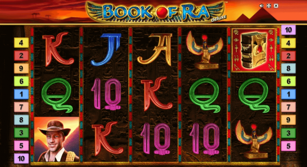 Book of Ra Deluxe Theme & Graphics