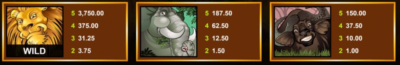 Mega Moolah Simbols 2
