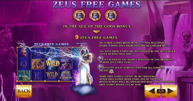 Age of the Gods Zeus Free Games