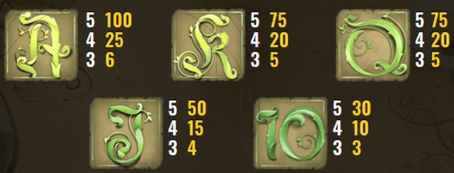 Jack Symbols 2