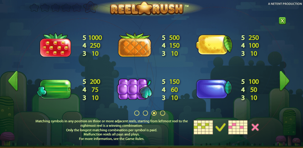 Reel Rush Symbols