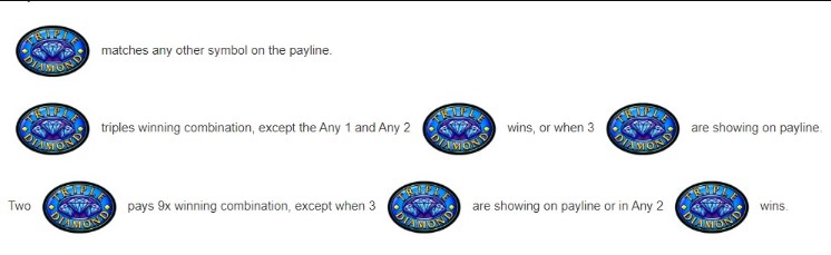 Triple diamon Symbols