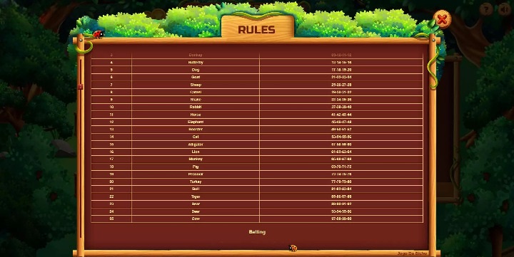 Jogo do Bicho Symbols 2