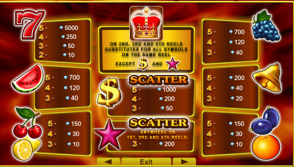 Shining Crown Symbols