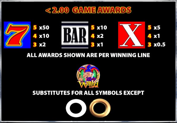 Cash Stax Symbols