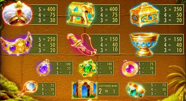 Golden Jungle Symbols 1