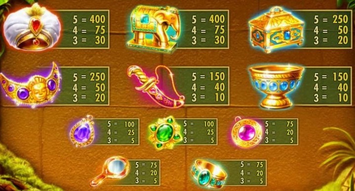 Golden Jungle Symbols 2