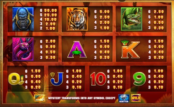 Gorilla Gold Megaways Symbols