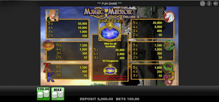 Magic Mirror Deluxe 2 Symbols