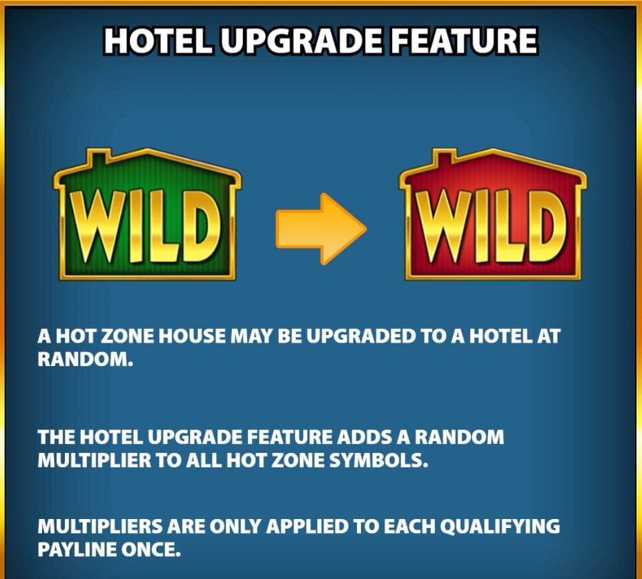 Monopoly Bring the House Down Hotel Upgrade Feature