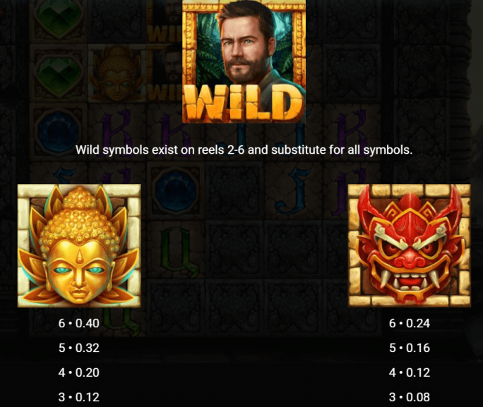 Temple Tumble Megaways Symbols