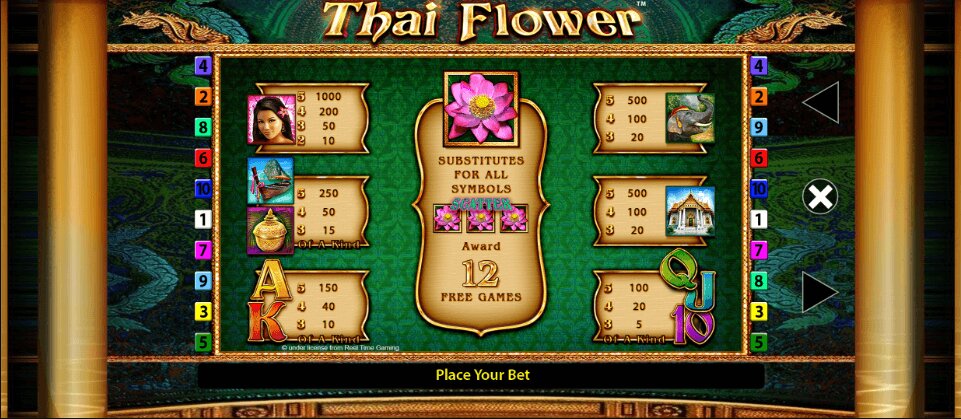 Thai Flower Symbols