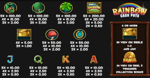 RAINBOW CASH POTS Symbols
