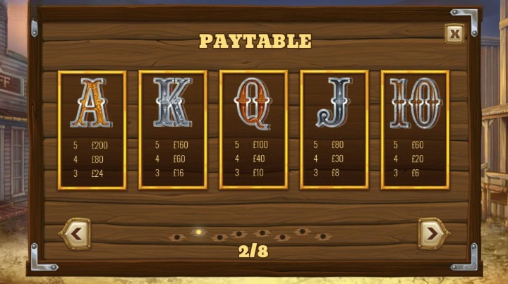 The Good The Bad And The Ugly Symbols 2