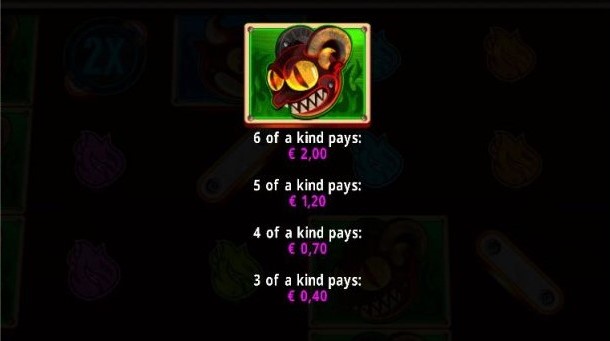 3 Devils Pinball Symbols 3