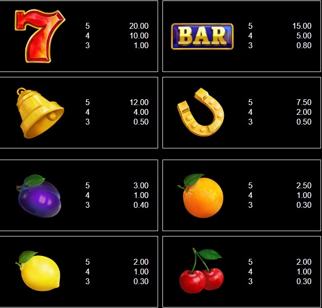 6 Tokens of Gold Symbols