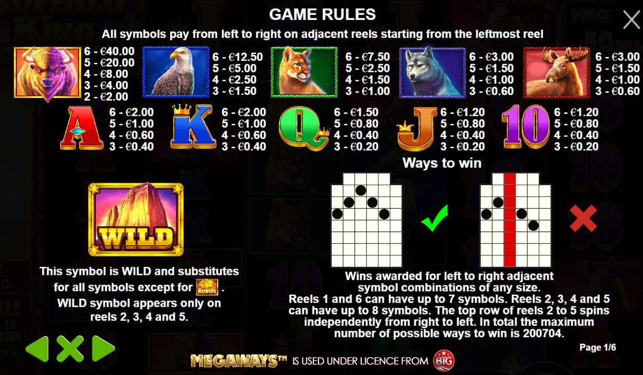 Buffalo King Megaways Symbols