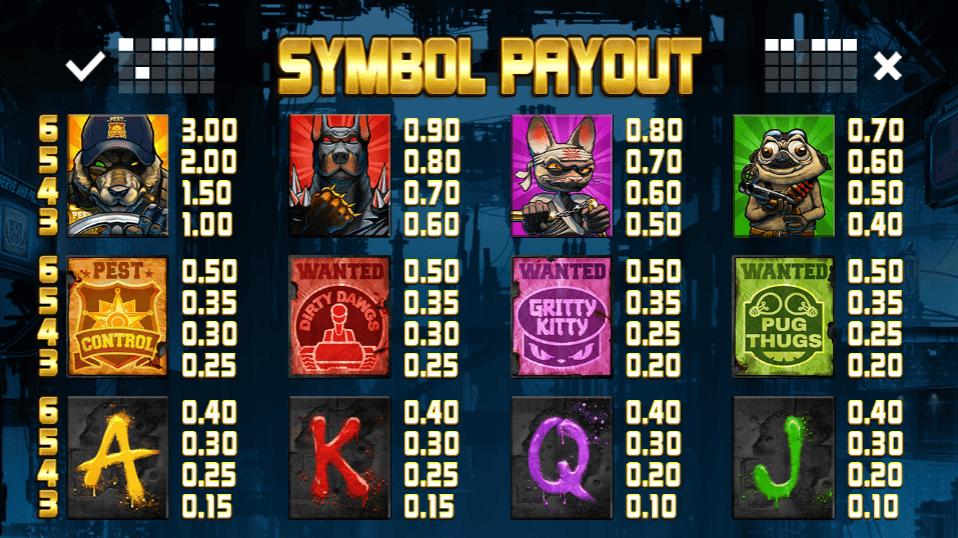 Nitropolis 2. 6 Symbols