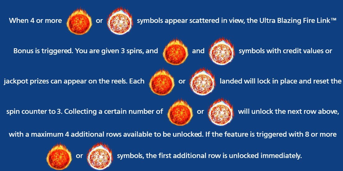 Ultra Blazing Fire Link Bonus