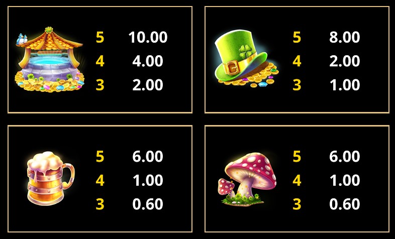 Amazing Link Riches Symbols 2