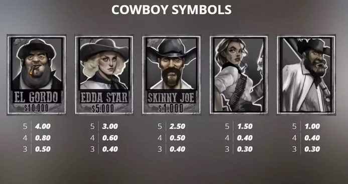 Tombstone RIP Symbols 1
