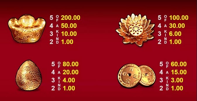 Lucky Koi Exclusive Symbols 2
