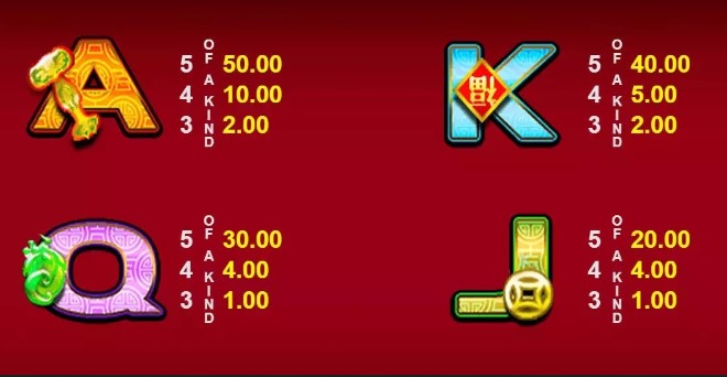 Lucky Koi Exclusive Symbols 3