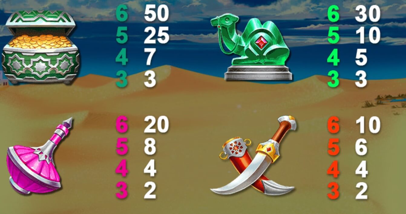 Sahara Riches Cash Collect Megaways Symbols 1